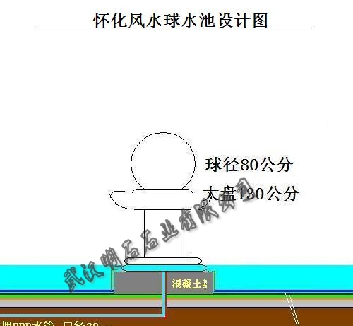 長(zhǎng)沙風(fēng)水球